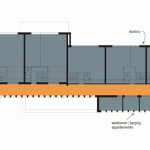 Herontwikkeling Wognumschool | Armadix